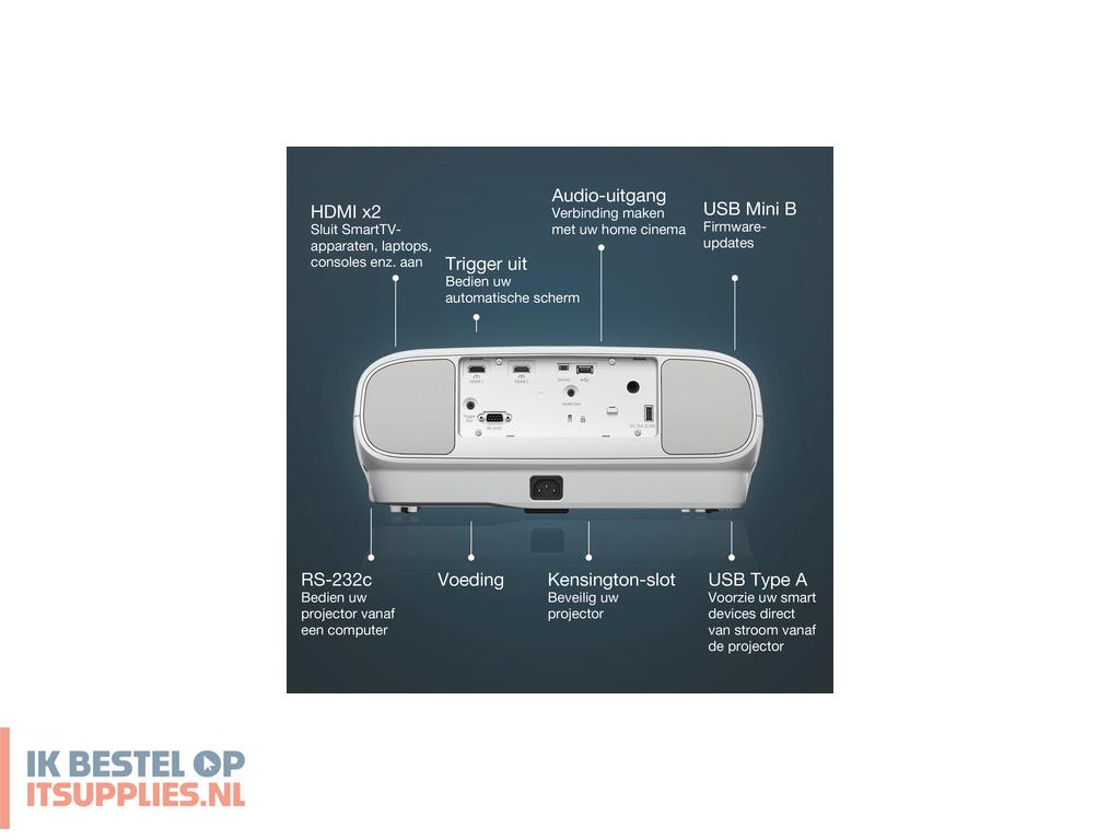3035005-epson_eh-tw7100_projector_met_normale_projectieafstand_3000_ansi_lumens_3lcd_uhd_4k_3840x2160_3d_wit