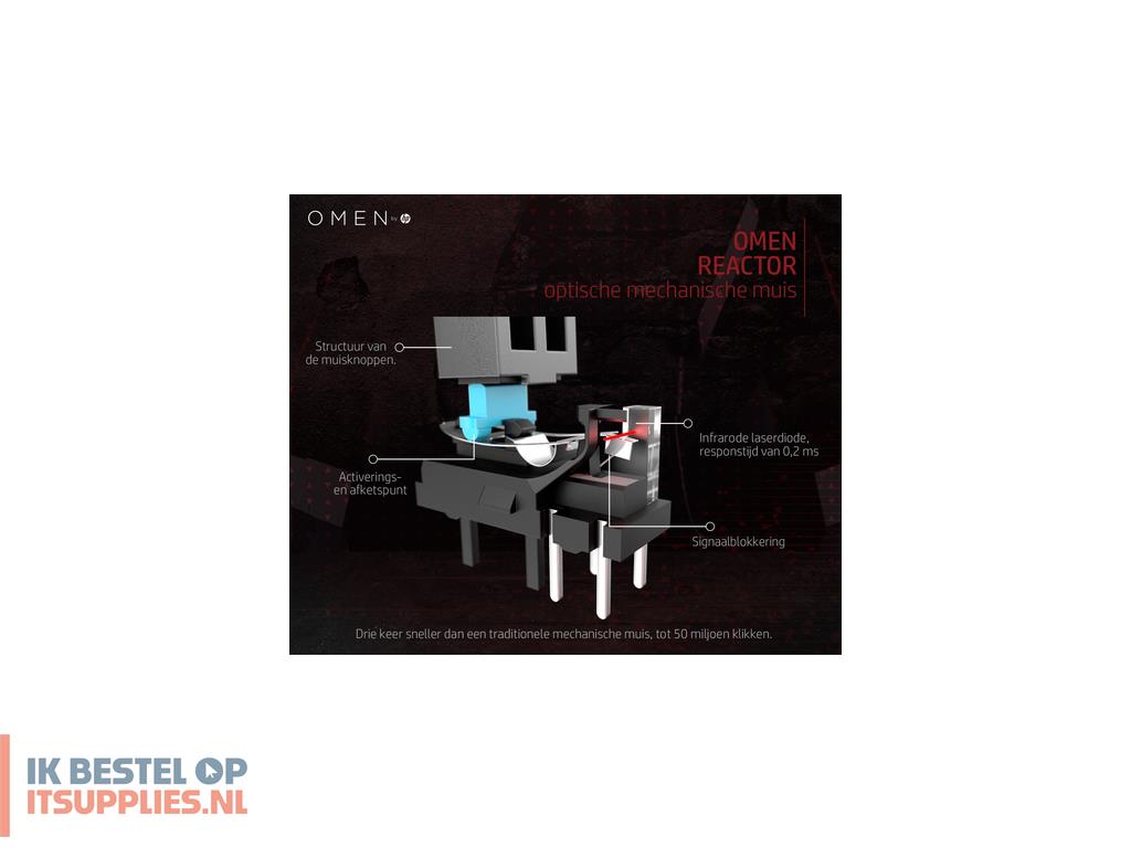 2104363-hp_惠普暗影精灵旗舰版鼠标_muis_gamen_rechtshandig_usb_type-a_optisch_16000_dpi