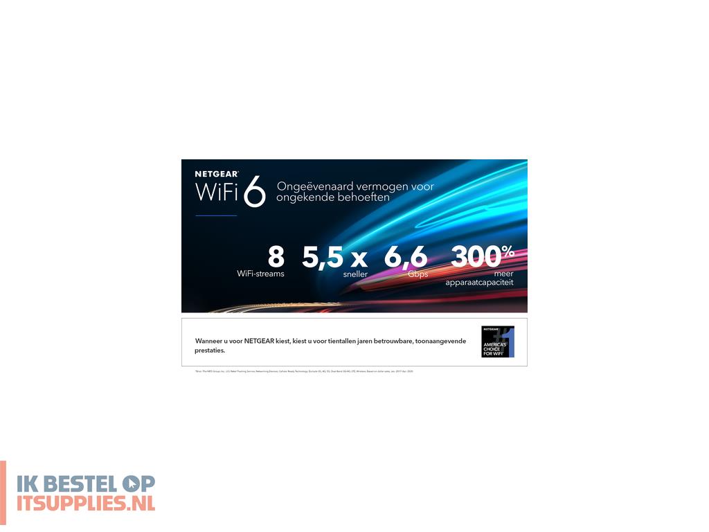 1547740-netgear_nighthawk_tri-band_ax8_8-stream_ax6600_wifi_6_router_rax70_draadloze_router_gigabit_ethernet