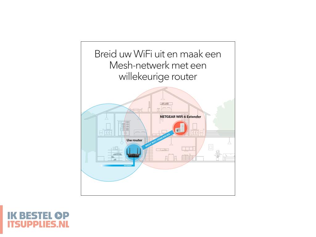0529944-netgear_eax15_netwerkrepeater_wit_10-_100-_1000_mbits