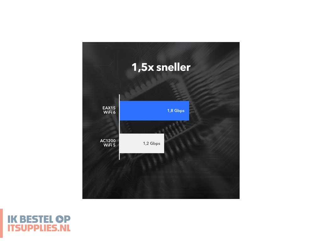 0544936-netgear_eax15_netwerkrepeater_wit_10-_100-_1000_mbits