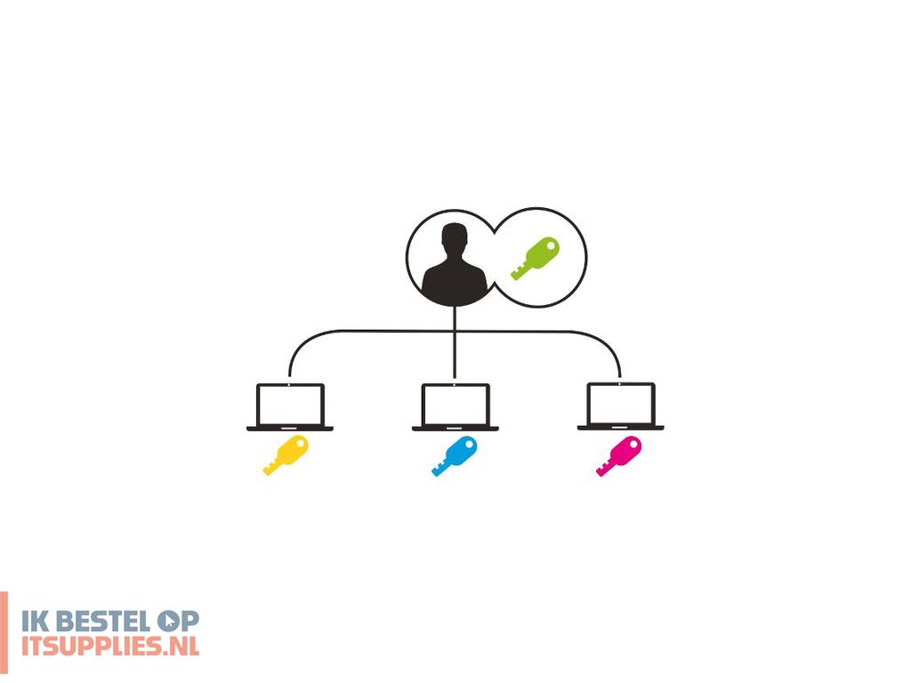 0541118-kensington_k64449s_kabelslot_zwart_1-8_m