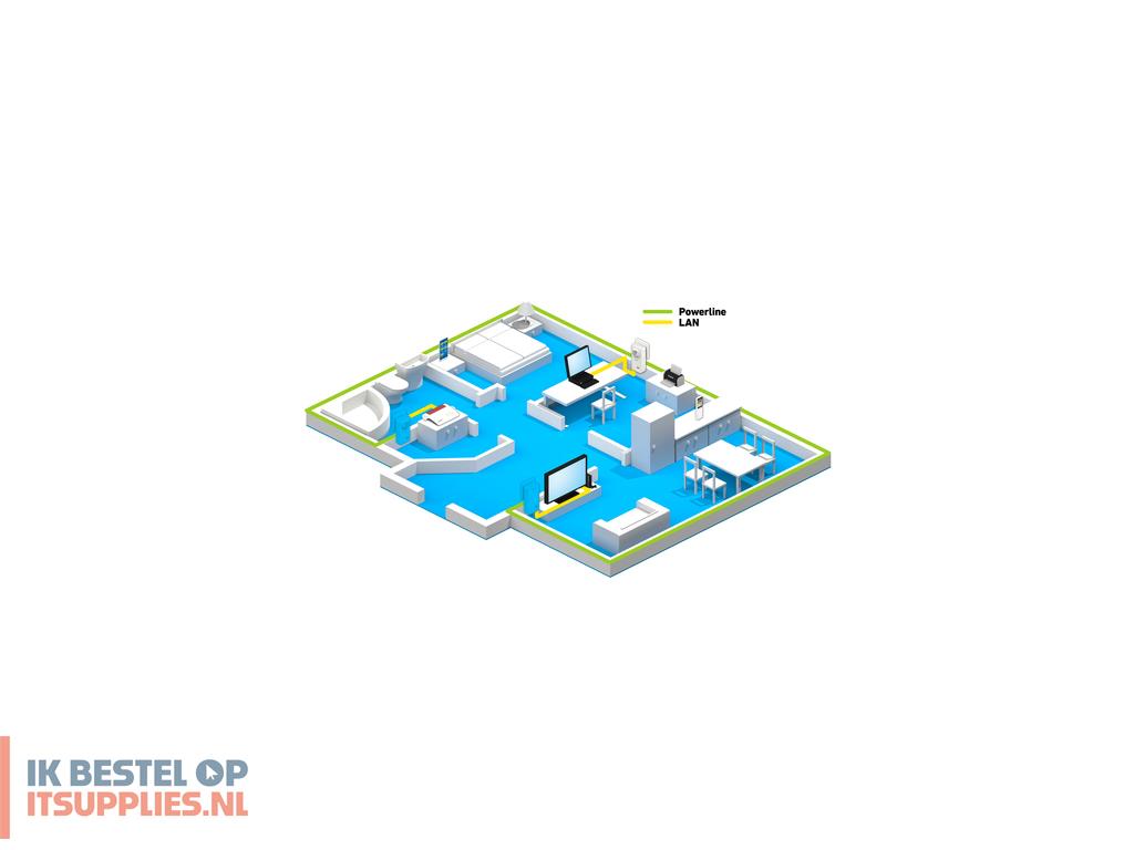 0134831-powerline_fritz_1220_int_1200_mbits_ethernet_lan_wit_1_stuks