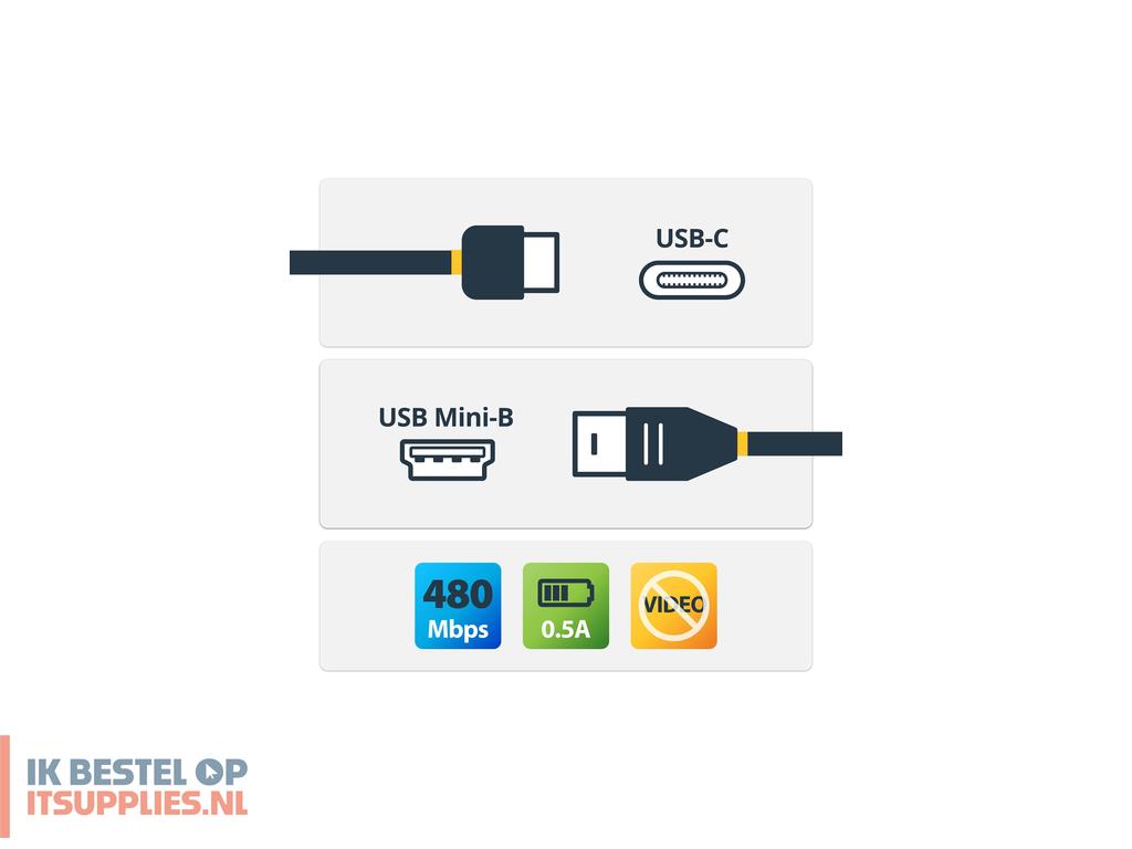 3301267-startechcom_usb2cmb2m_usb-kabel_usb_c_mini-usb_b_zwart
