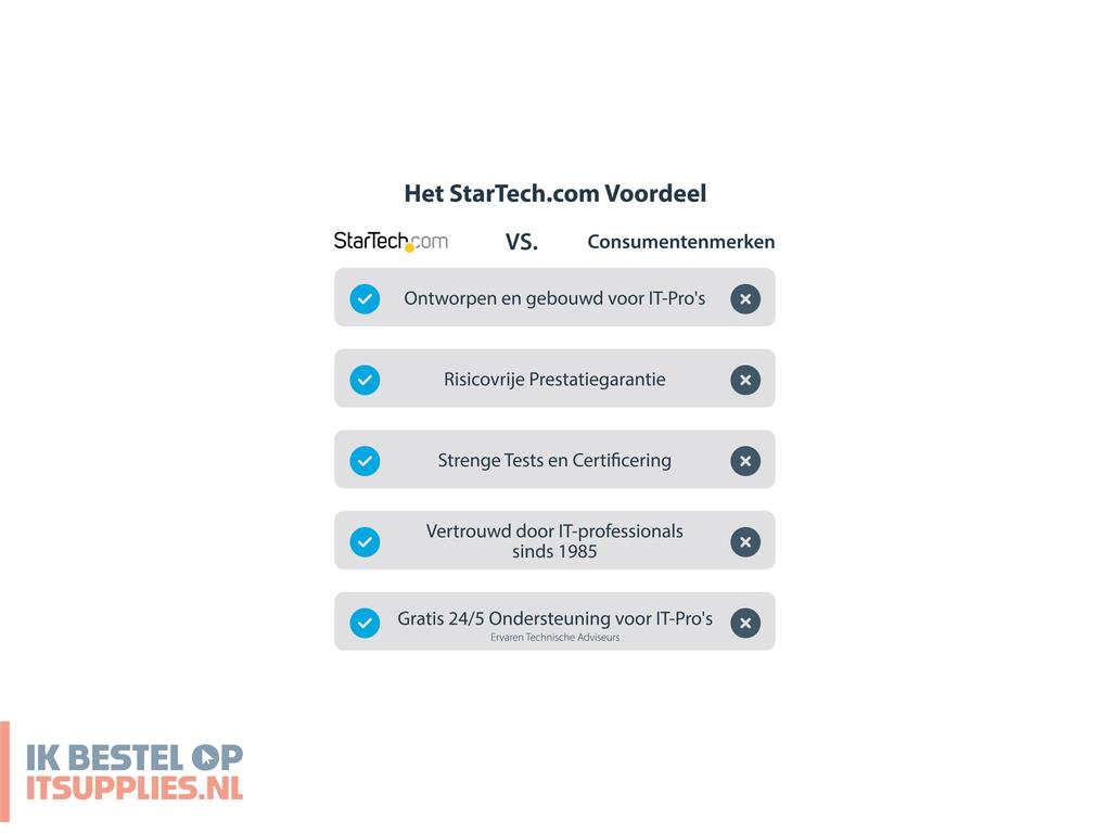 2734443-startechcom_usb32hdpro_usb_grafische_adapter_1920_x_1200_pixels_zwart