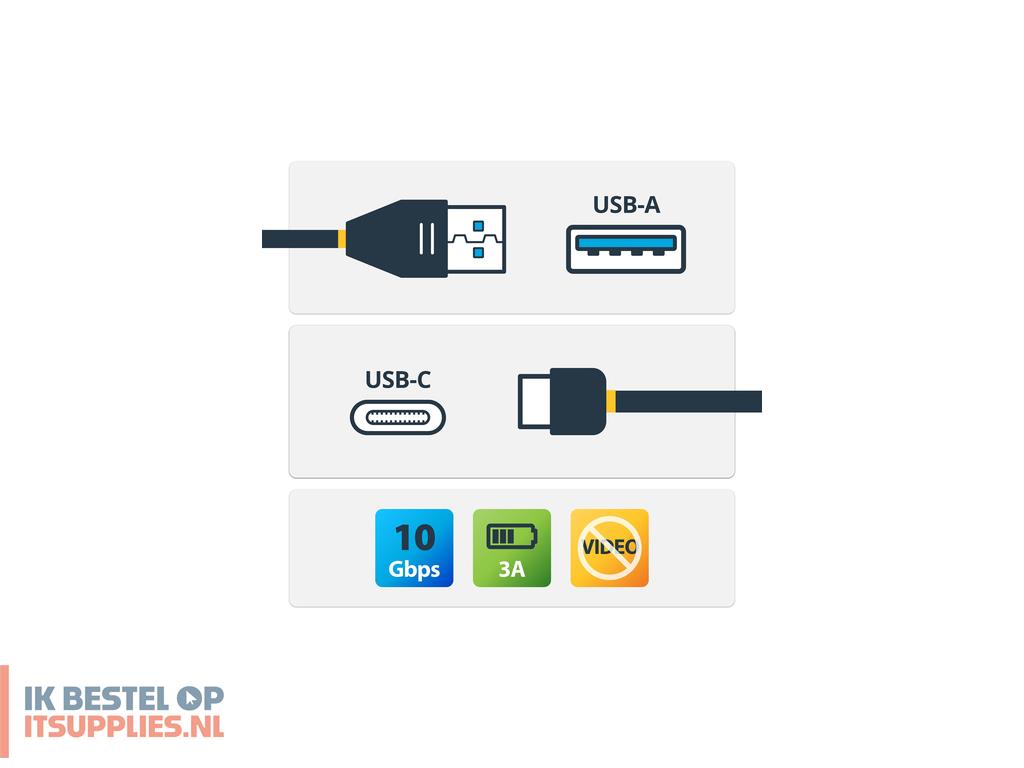 1822424-startechcom_usb31ac1m_usb-kabel_usb_32_gen_2_31_gen_2_usb_a_usb_c_zwart