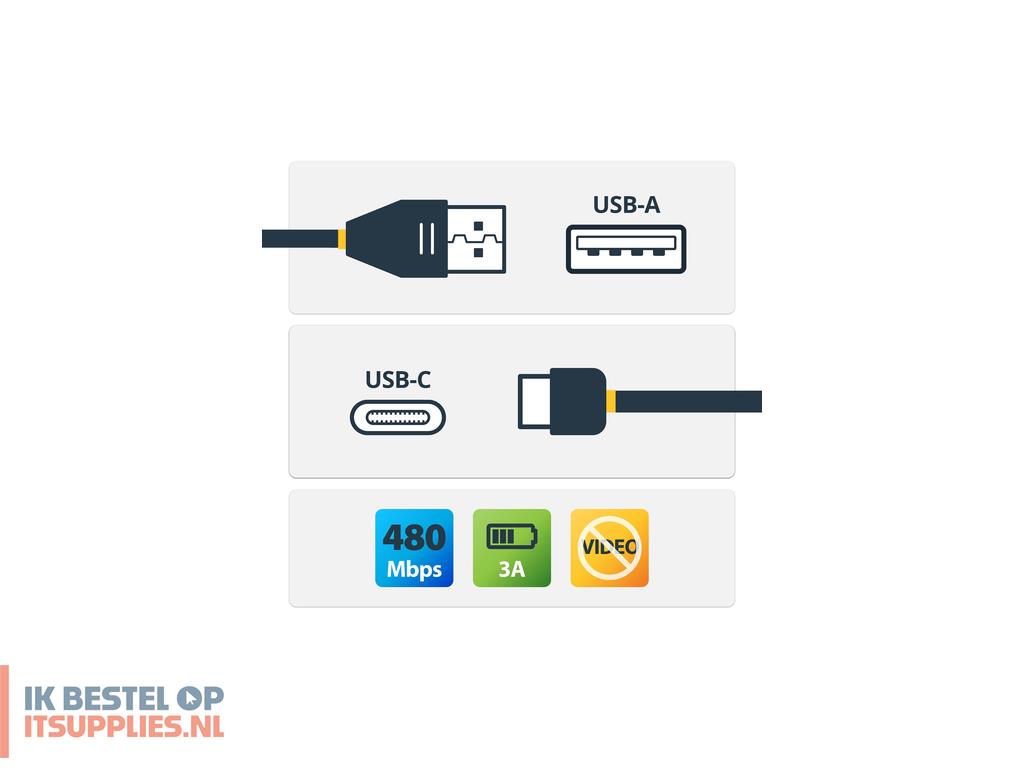 1820284-startechcom_usb2ac2m_usb-kabel_usb_a_usb_c_zwart