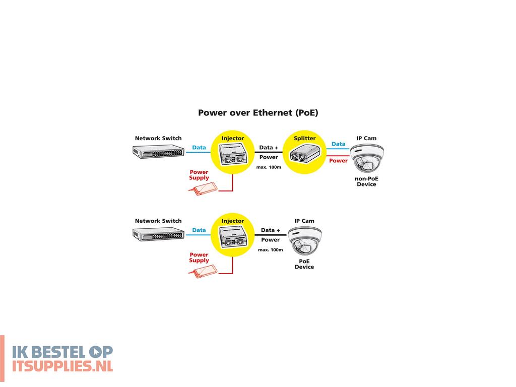 3105068-value_21991498_fast_ethernet-_gigabit_ethernet_55_v