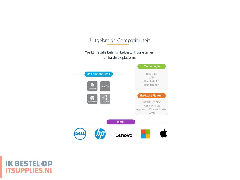 2507753-startechcom_109b-usbc-hdmi_usb_grafische_adapter_3840_x_2160_pixels_grijs