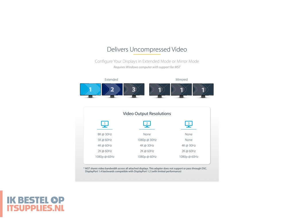 3122256-startechcom_mst14dp123dp_video_splitter_3x_displayport