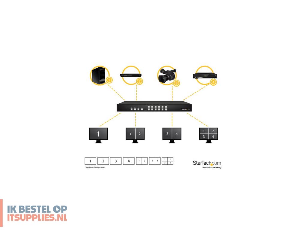 3556816-startechcom_vs424hdpip_video_switch